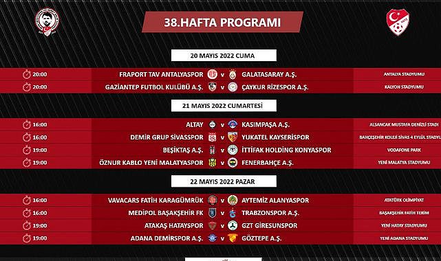 Süper Lig’de son hafta programı