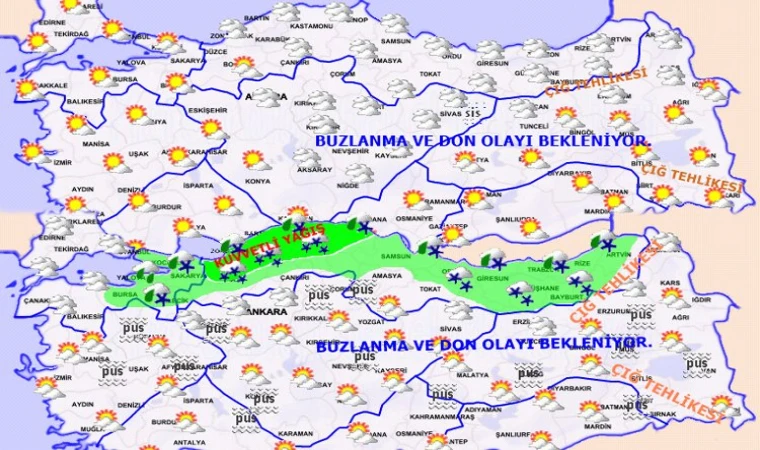 Malatya'da hava durumu