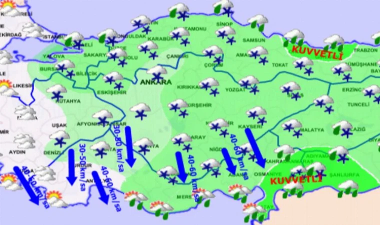 Malatya'da hava durumu