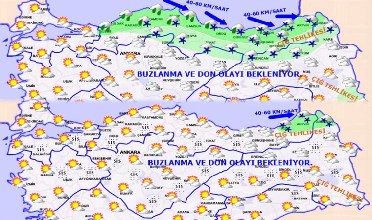 Malatya'da hava durumu