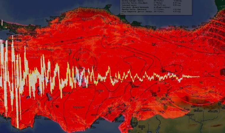 Malatya'da deprem oldu! Şiddetini AFAD açıkladı