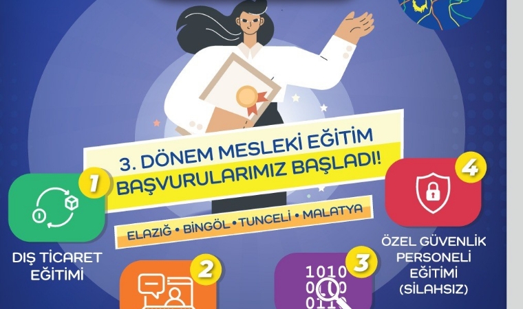 Mesleki Eğitim ve İstihdam Seferberliği programının üçüncüsü geliyor! Başvurular Nasıl Yapılacak?