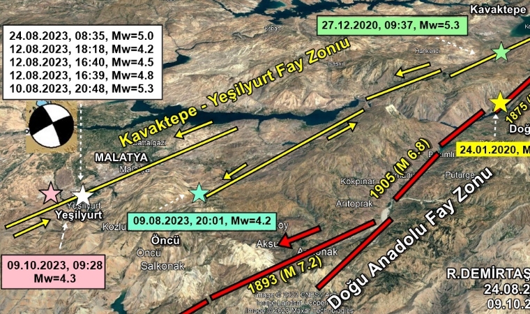 Paleosismoloji uzmanı: Malatya'da tetiklenmiş bağımsız bir deprem oldu! Yakından izlenmeli