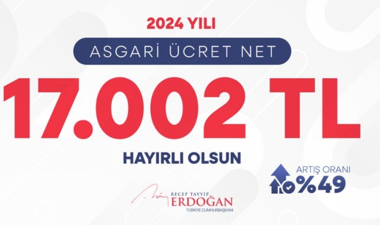 Yeni asgari ücret belli oldu