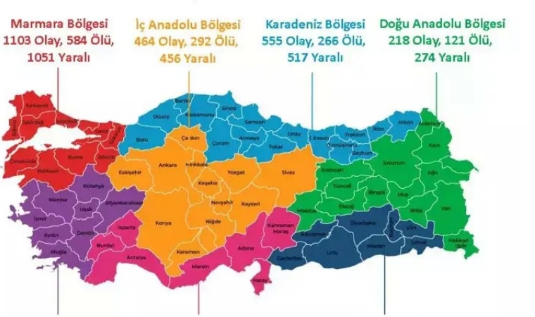 Türkiye’nin silahlı şiddet haritası açıklandı: Malatya kaçıncı sırada?