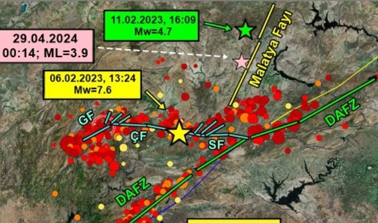 Malatya’da Geceyi Sarsan Kırık: Dr. Ramazan Demirtaş’tan Fay Hattı Analizi