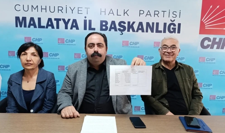 Yiğit MAMSUROĞLU / Malatya’nın Kayıp Milyarları: AK Parti’nin Borç Labirentinde Gerçekler Perde Arkasında mı?