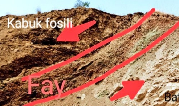 Malatya'da Yeni Bir Fay Hattı Bulundu