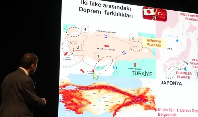 Deprem Kapıda mı? Moriwaki İstanbul İçin Konuştu