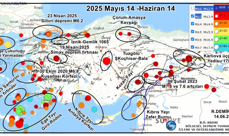Son Bir Ayda Deprem Fırtınaları ve Yüksek Potansiyelli Sismik Boşluklar Alarm Veriyor