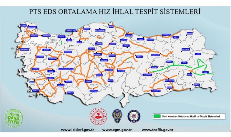 Emniyet, Yeni Hız Denetimlerini Duyurdu: Hız Sınırını Aşana Ceza Kameradan Gelecek!