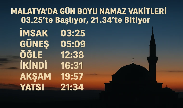 Malatya’da Gün Boyu Namaz Vakitleri: 03.25’te Başlıyor, 21.34’te Bitiyor
