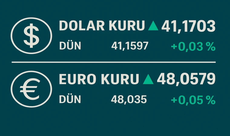 DOLAR 41 TL’Yİ AŞTI, EURO 48 TL BANDINDA!