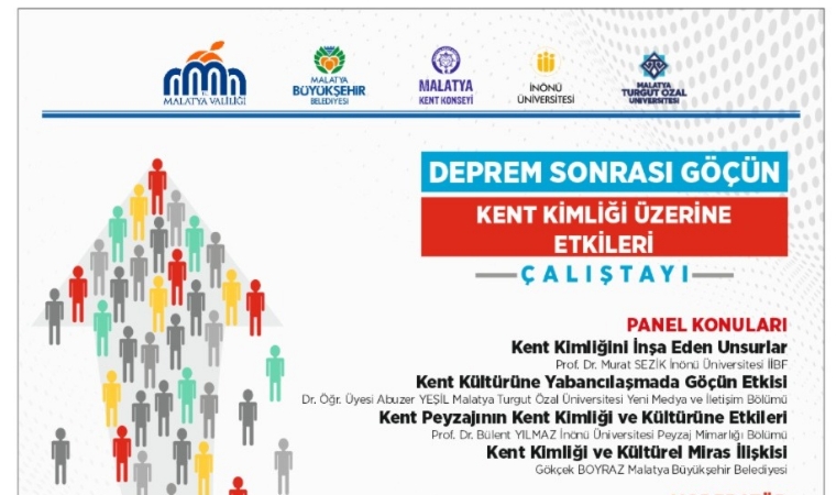 Malatya’da Deprem Göçünün Kent Kimliğine Etkisi Masaya Yatırılacak