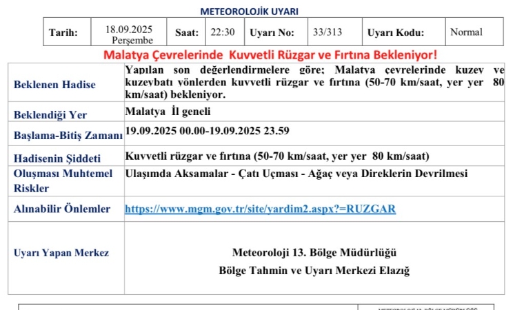 Malatya’da Fırtına Kapıda! Çatı Uçması, Ulaşım Aksamaları Bekleniyor
