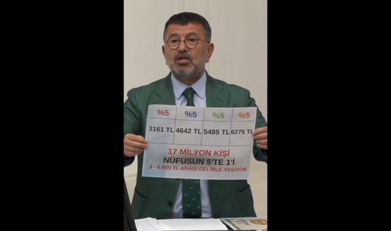 Veli Ağbaba: Milyonlar Yardımlarla Ayakta Duruyor