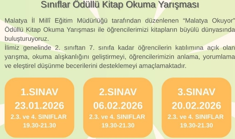 Malatya'nın Genç Yazarları Aranıyor: "Malatya Okuyor" Kitap Yarışması