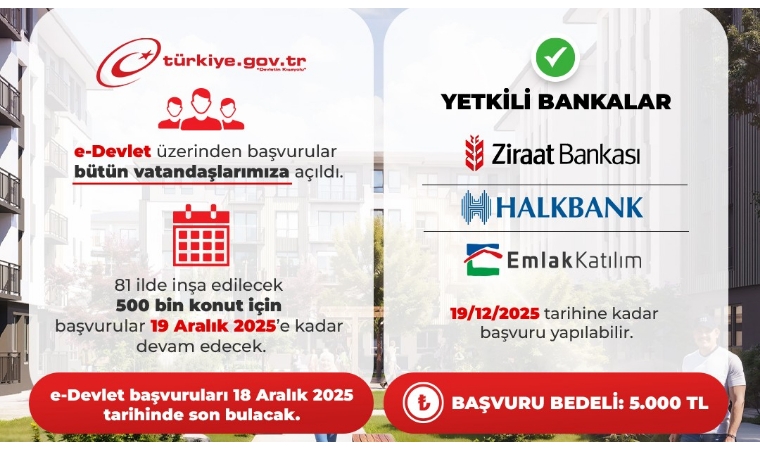 Yüzyılın Konut Projesinde Başvurular Artıyor: 500 Bin Sosyal Konut İçin Başvurular 19 Aralık'ta Bitiyor