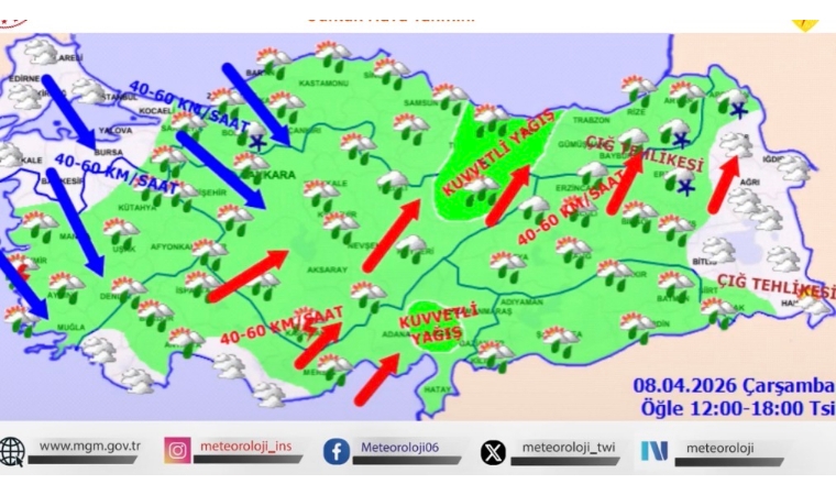 Kuzey İlçelerinde Kritik Gece Mesaisi! Malatya'da Don Riski Kapıya Dayandı
