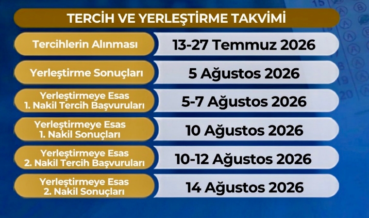 Liselere Geçiş Sistemi Kapsamında Malatya Genelinden Tam Puan Alan Altı Öğrenci Türkiye Birincisi Oldu