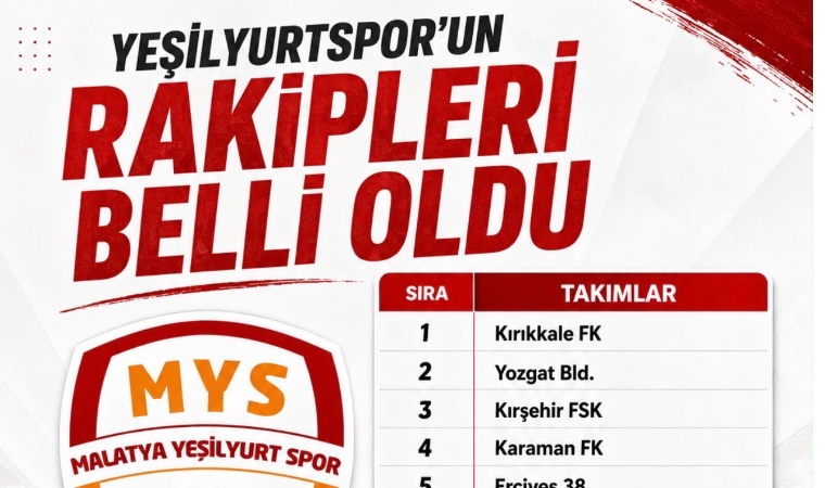 Türkiye Futbol Federasyonu Tarafından Yapılan Kura Çekimi Sonrası Yeşilyurtspor Üçüncü Gruba Düştü