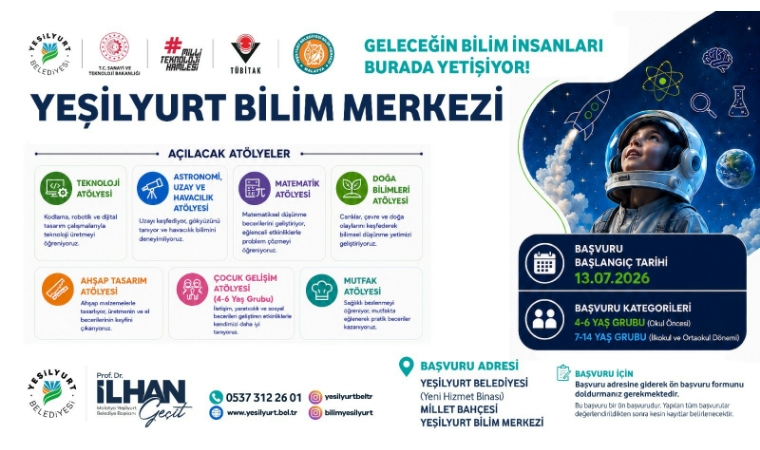Yeşilyurt Bilim Merkezi İçin Başvurular 13 Temmuz Pazartesi Günü Başlıyor