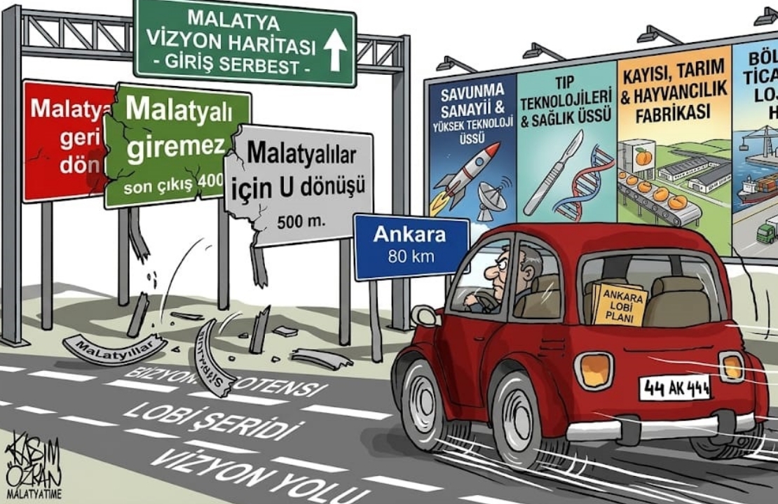 Doğan DAĞ / Malatya'nın Tarihi Vizyon Lobisi Hazır Mı?