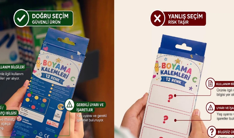 Yeni Eğitim Yılı Başlarken Bakanlık Sağlıksız Kırtasiye Ürünlerine Karşı Harekete Geçti