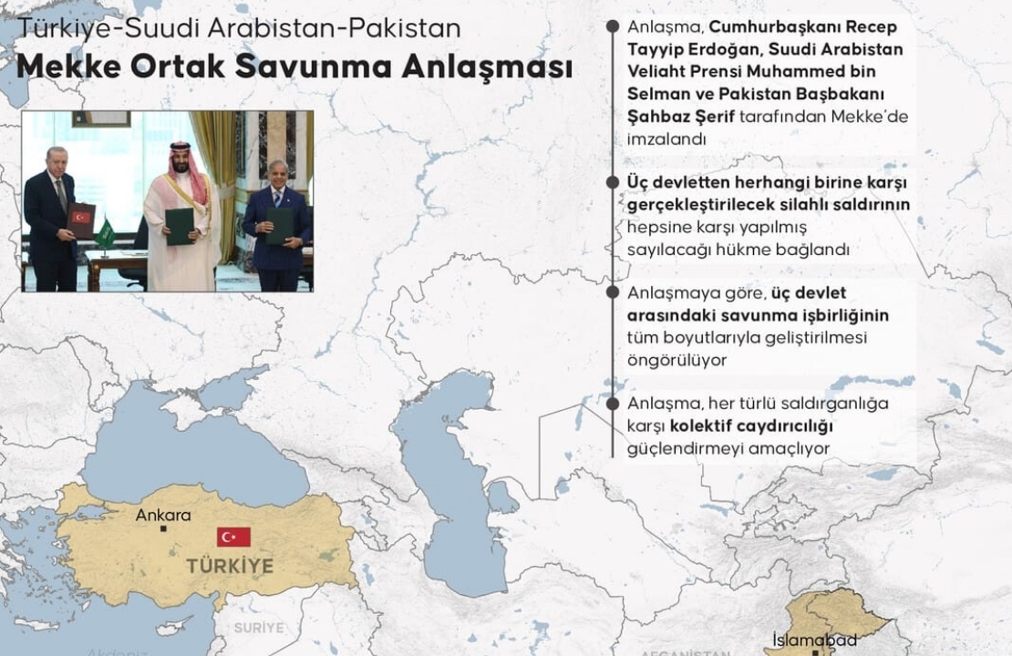 Doğan DAĞ / Mekke Masası Nedir?