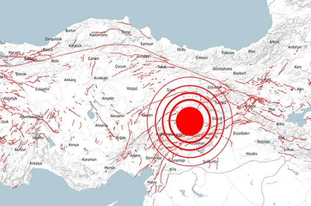 Beceriksizlik Harikası: Malatya