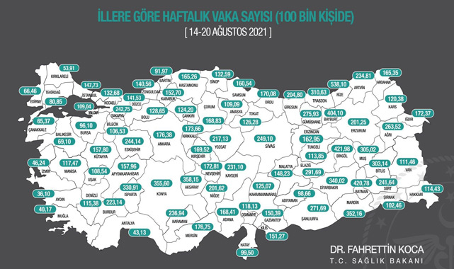 Vaka sayısında önemli gelişme!