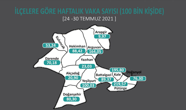 Vakalarda korkutan yükseliş!