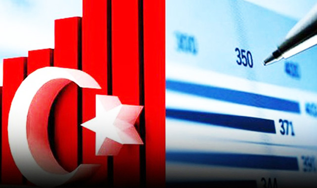 İkinci çeyrekte yüzde 21,7’lik büyüme