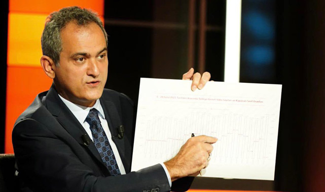 Bakan Özer: O devir kapandı