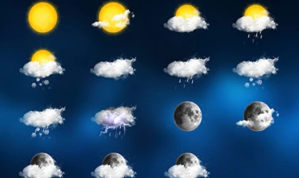 Malatya'da hava durumu