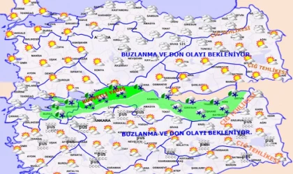 Malatya'da hava durumu