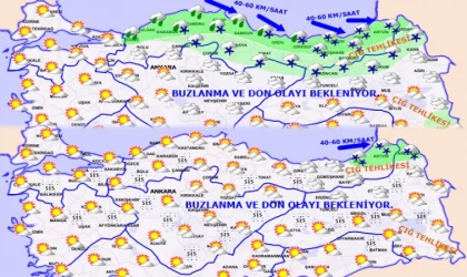 Malatya'da hava durumu