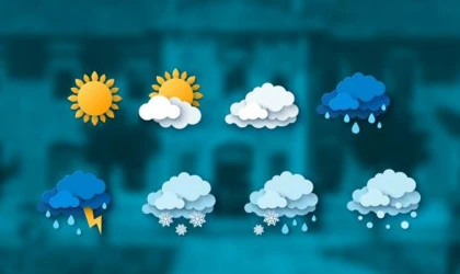 Malatya'da hava durumu