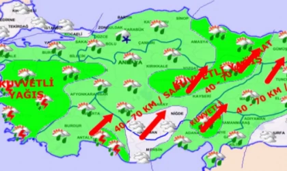 28 Mart Malatya hava durumu
