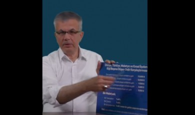 Gittikçe yoksullaşan şehir MALATYA…
