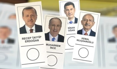 14 MAYIS 2023 | Malatya Yeşilyurt Cumhurbaşkanlığı ve Milletvekili seçimi sonuçları
