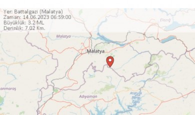 Malatya'da korkutan deprem!