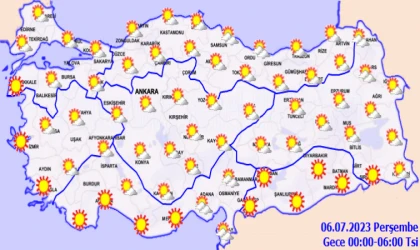 Güneş yüzünü gösterdi! Malatyalılar dikkat… (6 Temmuz)