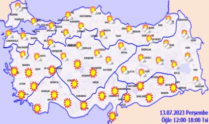 Kavurucu sıcaklar… Malatya’da listede yer aldı!