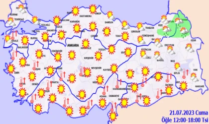Malatya’da sıcak havaya dikkat! (21 Temmuz)