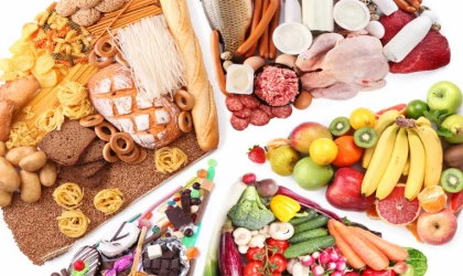 Sağlıklı ve Dengeli Beslenme İçin Yemeğinizi Nasıl Oluşturmalısınız?