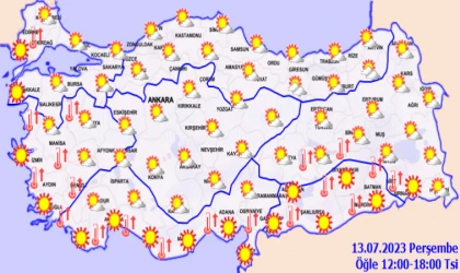 Sıcaklıklar geliyor… 14 Temmuz Malatya hava durumu!