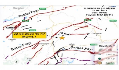 Dr. Ramazan Demirtaş'tan deprem açıklaması! Malatya ile arasında 4 saatlik mesafe var...
