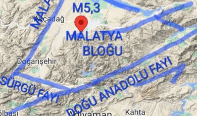 Prof. Dr. Osman Bektaş: Malatya'da daha büyük bir deprem bekleniyor!