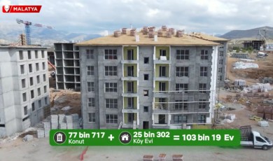 Malatya'da, deprem konutları ne zaman teslim edilecek? Bakan Özhaseki Malatya için ne dedi?